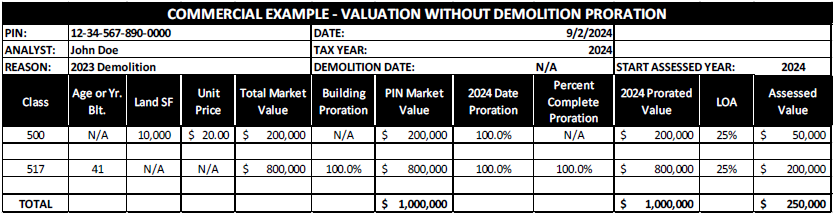 Commercial Example - Valuation Without Demolition Proration