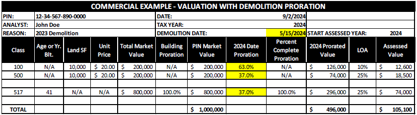 Commercial Example- Valuation with Demolition Proration