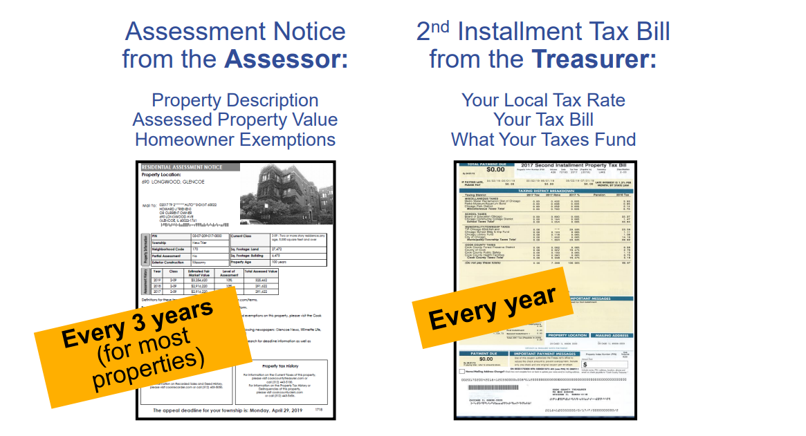 Arlington homeowners could see a reduction in tax rate