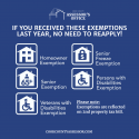 Exemption Renewals