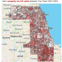 Screenshot of data dashboard showing property tax bill spikes